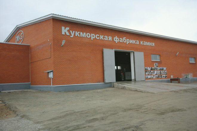 промышленные предприятия и бизнес