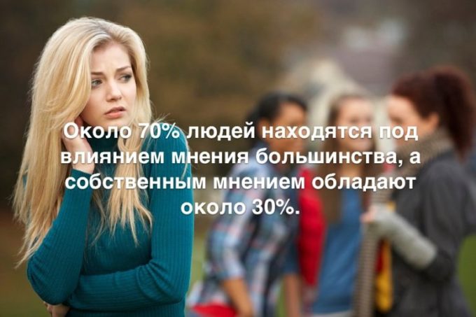 Мнение субъекта отличается от мнения большинства
