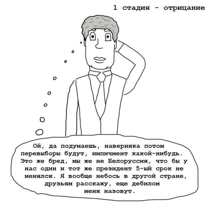 Стадии в психологии: принятие, отрицание, смирение
