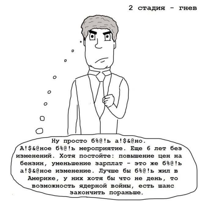Стадии в психологии: принятие, отрицание, смирение