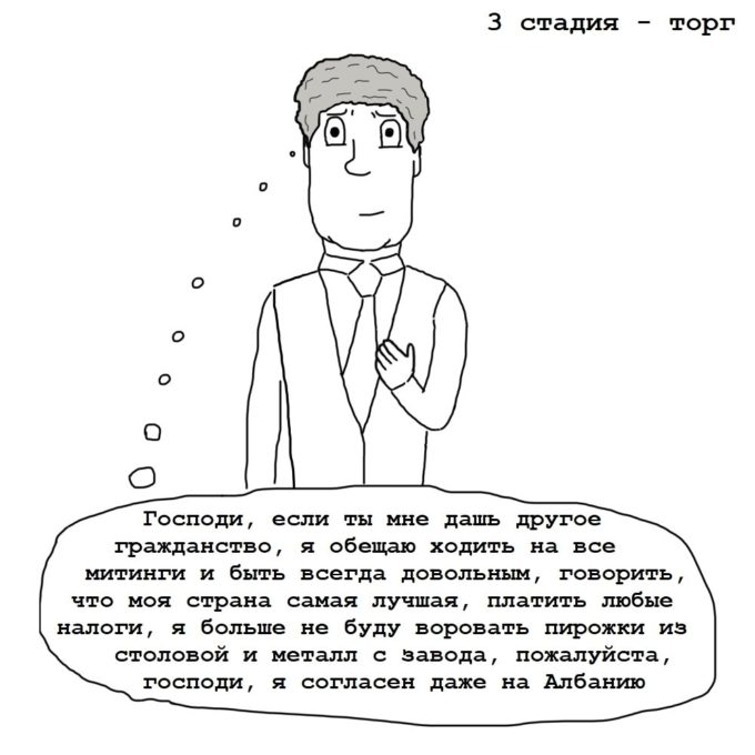 Стадии в психологии: принятие, отрицание, смирение