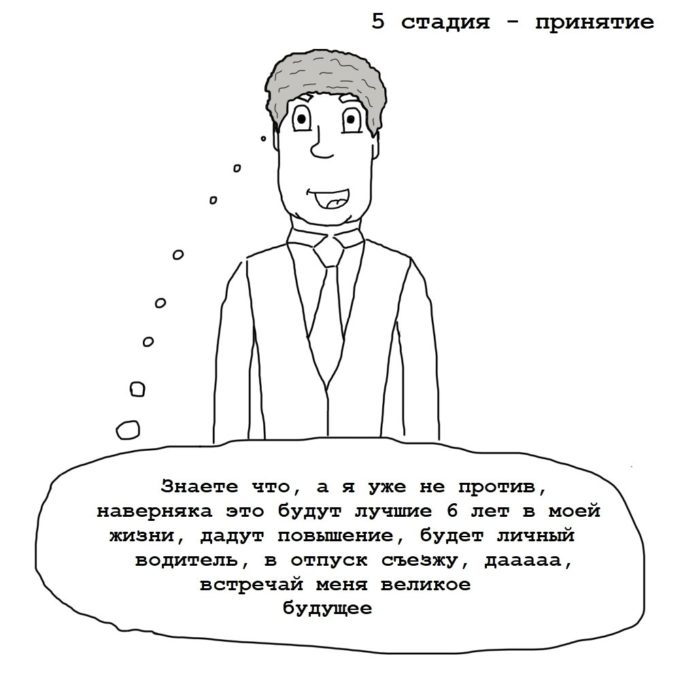 Стадии в психологии: принятие, отрицание, смирение