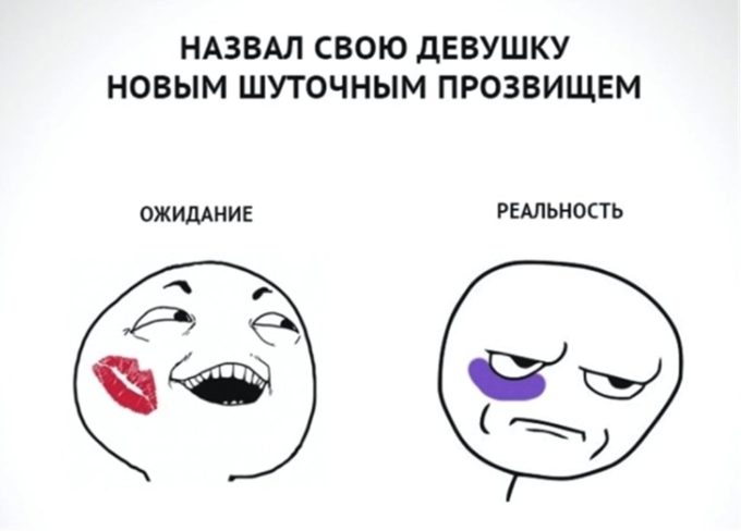как называть девушку мило и, одновременно необычно