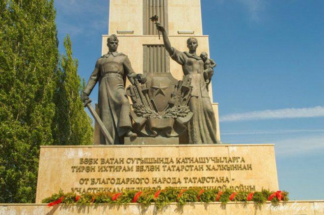 Лучшие музеи Казани: сохраненное культурное богатство
