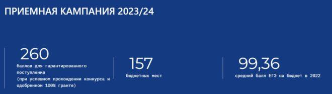 ведется подготовка бакалавров, магистров, аспирантов