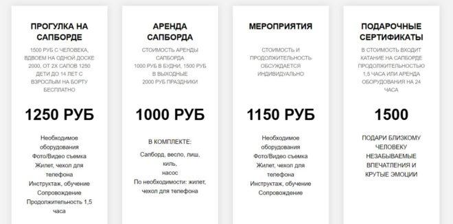 Развлечения на голубых озерах