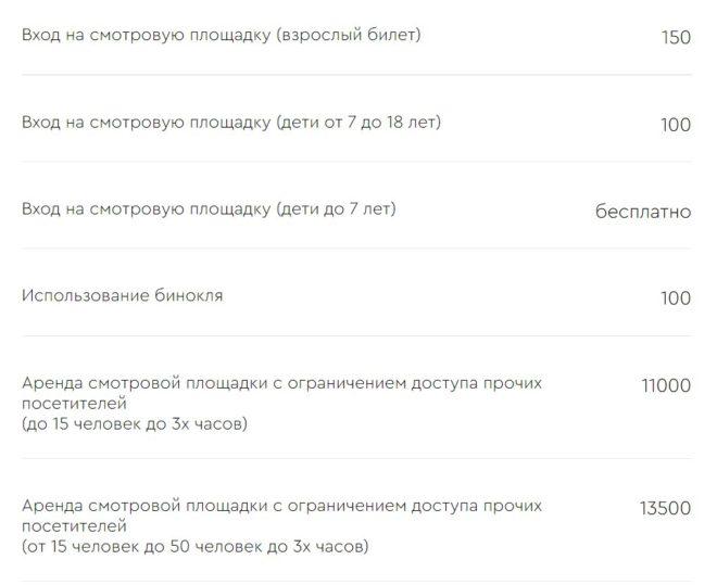 Второй ярус расположен чуть выше