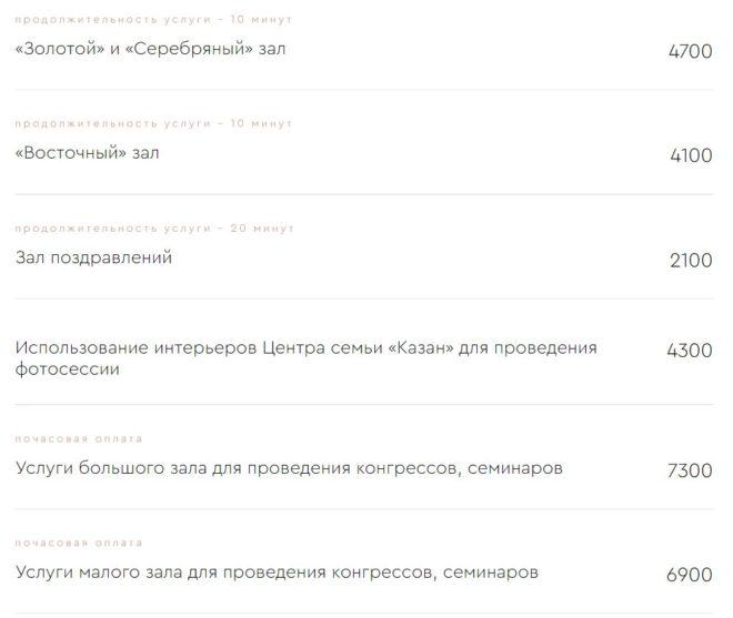 Цены значительно отличаются