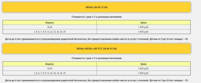 Гости могут отдохнуть в пансионате