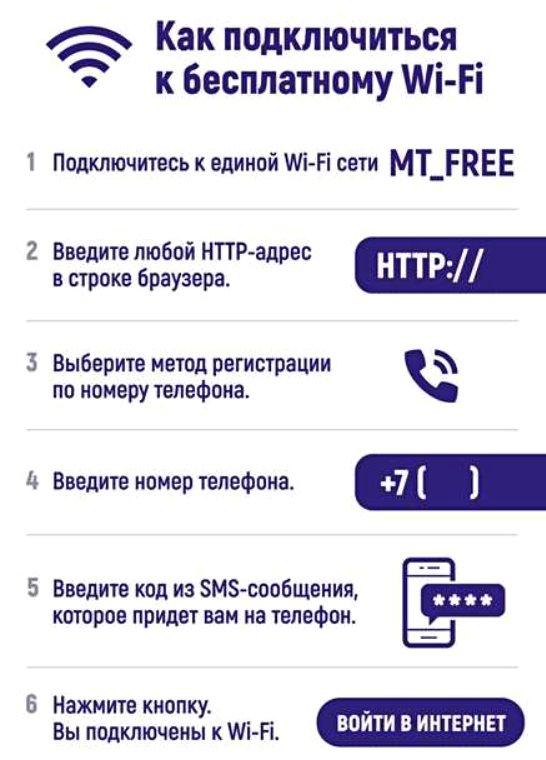 Наличие Wi-Fi