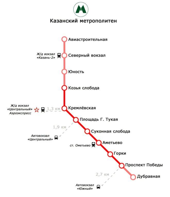 Схема казанского метро