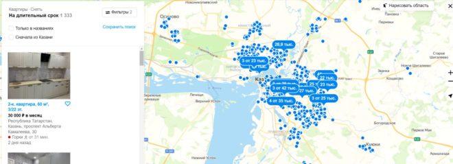 Ситуация на рынке аренды недвижимости