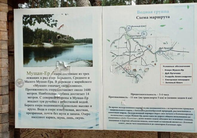 Подробнее об озере