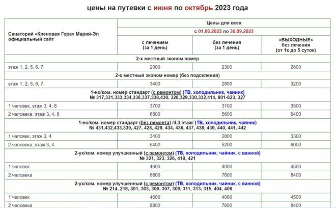 Здесь можно пройти