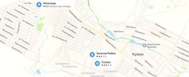 Уровень образования
