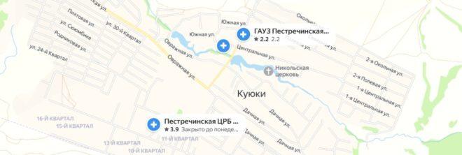 Состояние сферы здравоохранения
