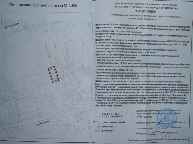 План границ земельного участка