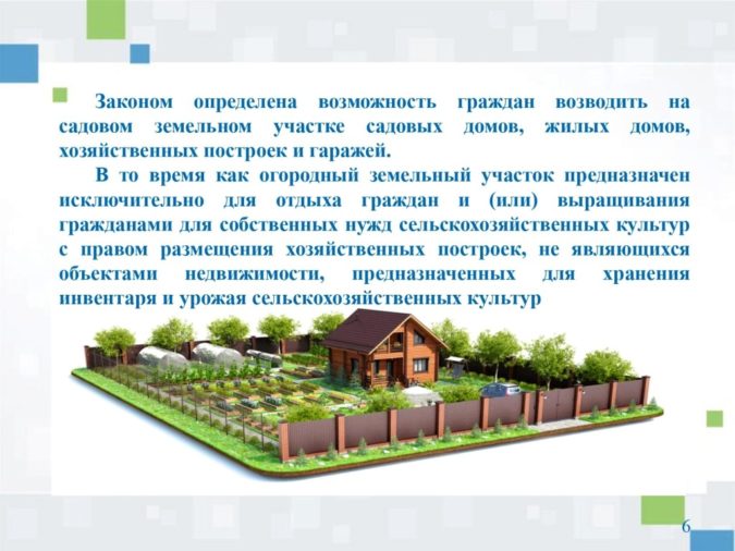 При приобретении земельного участка