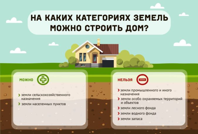 Предварительный договор