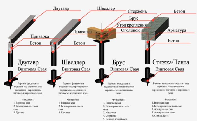Металл