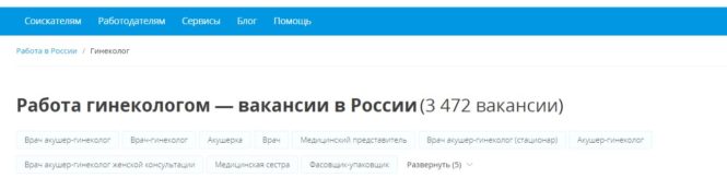 Востребованность