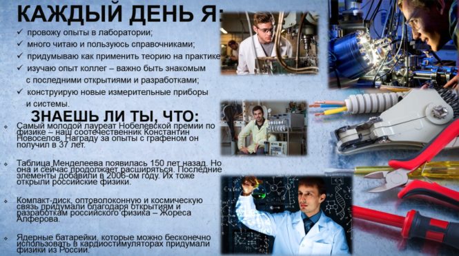 Смежные профессии
