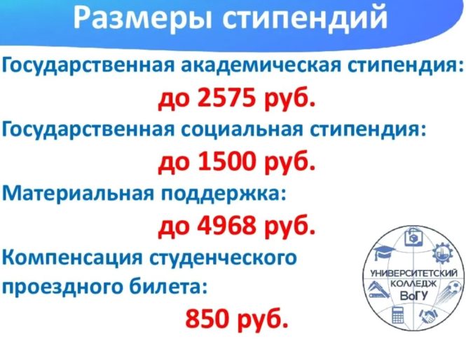 Стоимость обучения