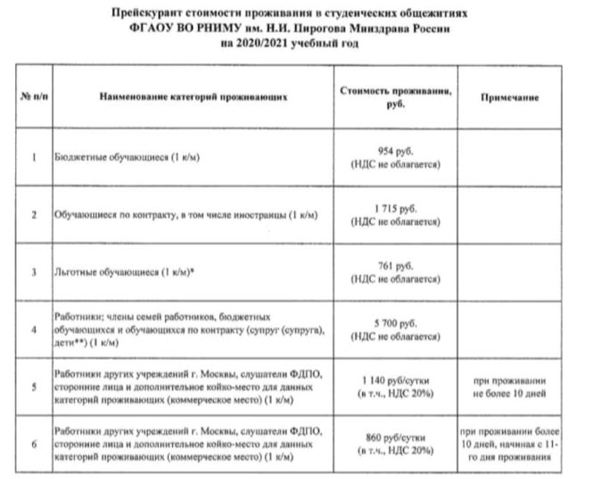 Обеспечение жильем
