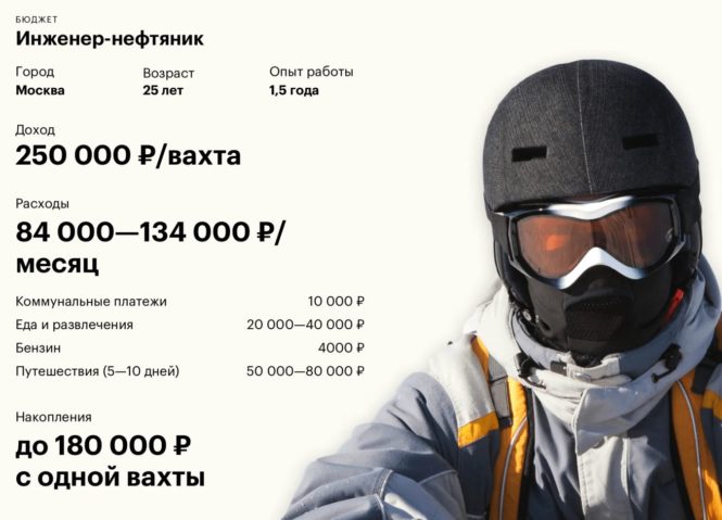 Сколько зарабатывает инженер