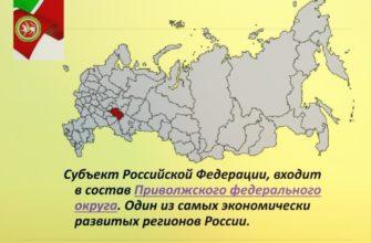 В пятерке лидеров или где жить в Татарстане